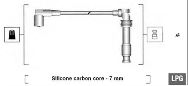 Ignition Cable Kit